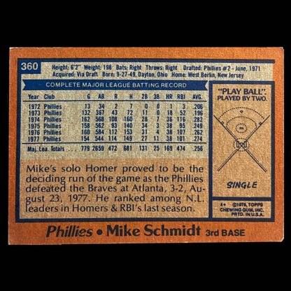 Mike Schmidt 1978 Topps #360 (back)