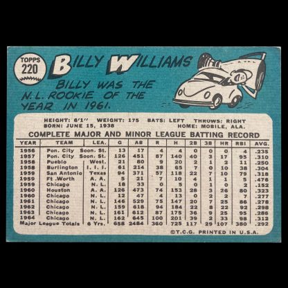Billy Williams 1965 Topps #220 (back)